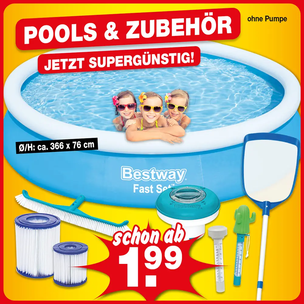 Langsam wird´s warm….